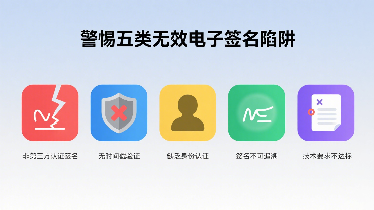 電子簽名與法律風(fēng)險(xiǎn).png